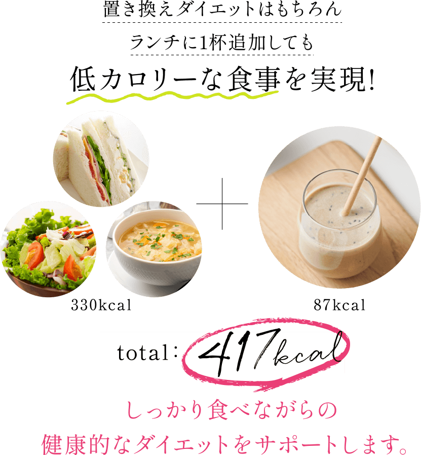 置き換えダイエットはもちろんランチに1杯追加しても低カロリーな食事を実現!