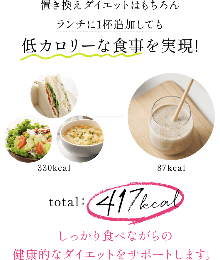 置き換えダイエットはもちろんランチに1杯追加しても低カロリーな食事を実現!